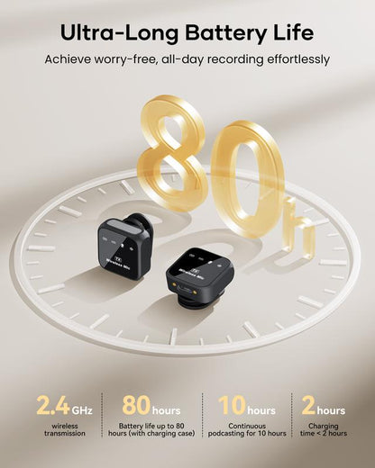 KUKIHO Wireless Lavalier Mic with Charging Case for Smartphones 