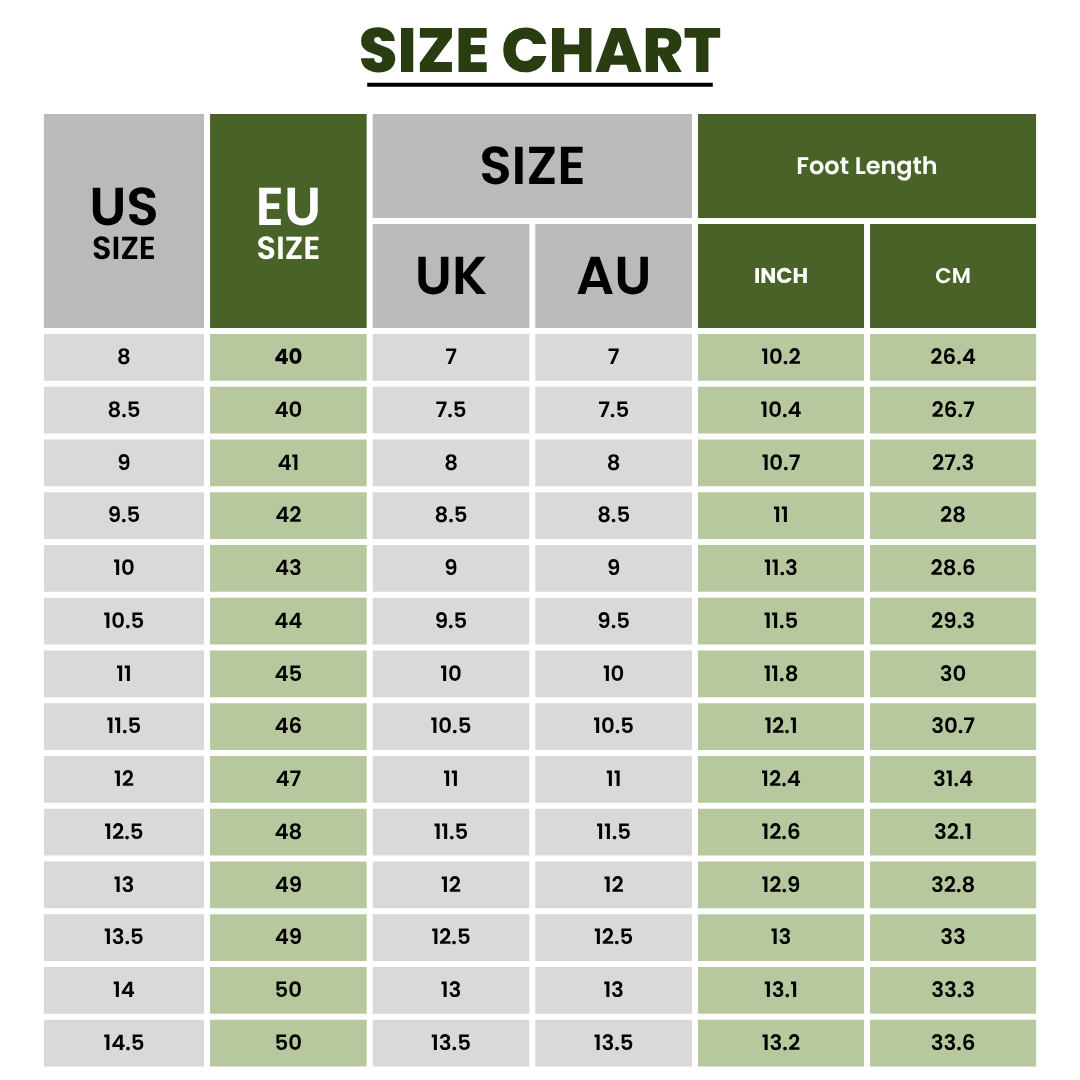 Limitierte Edition Schokolade